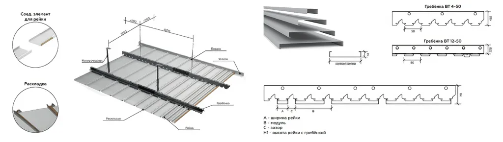 Реечные потолки прямоугольного дизайна A150SV Реечные потолки прямоугольного дизайна A150SV